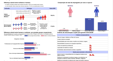 Captura de tela 2026-09-23 132307